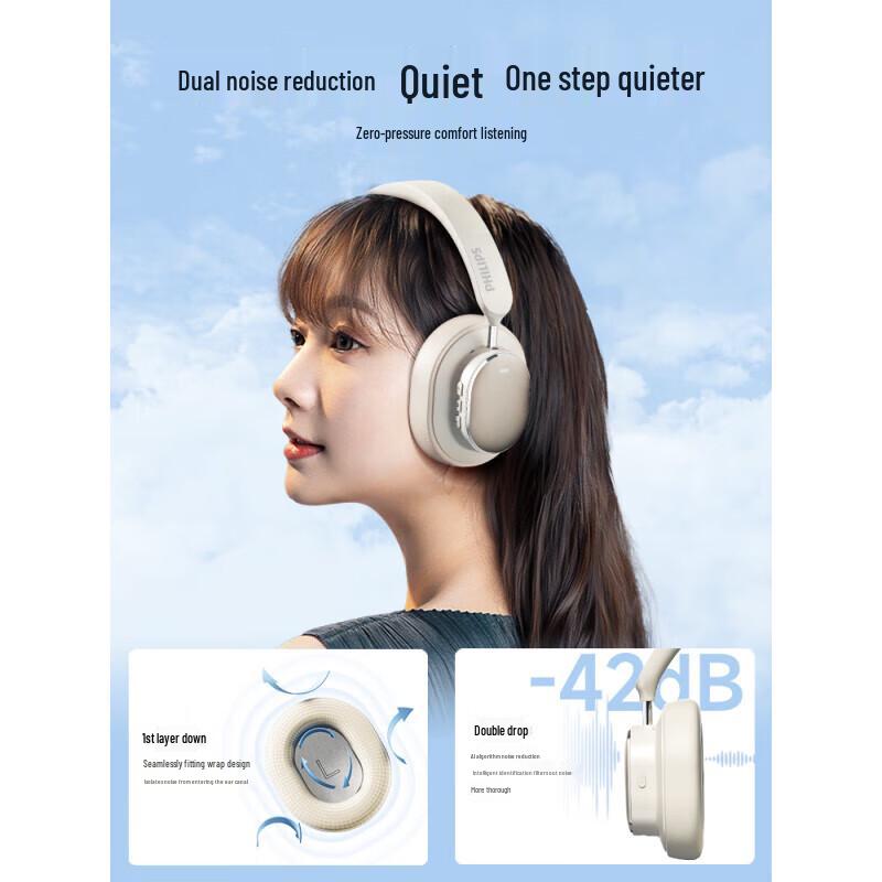 Philips TAH5519 Wireless ANC Over-Ear Headphones