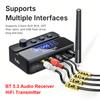 DC 5V Bluetooth 5.3 Audio Receiver Transmitter 3.5mm Jack RCA OPT HiFi Audio Transmission Adapter Receivers AUX Stereo Speaker