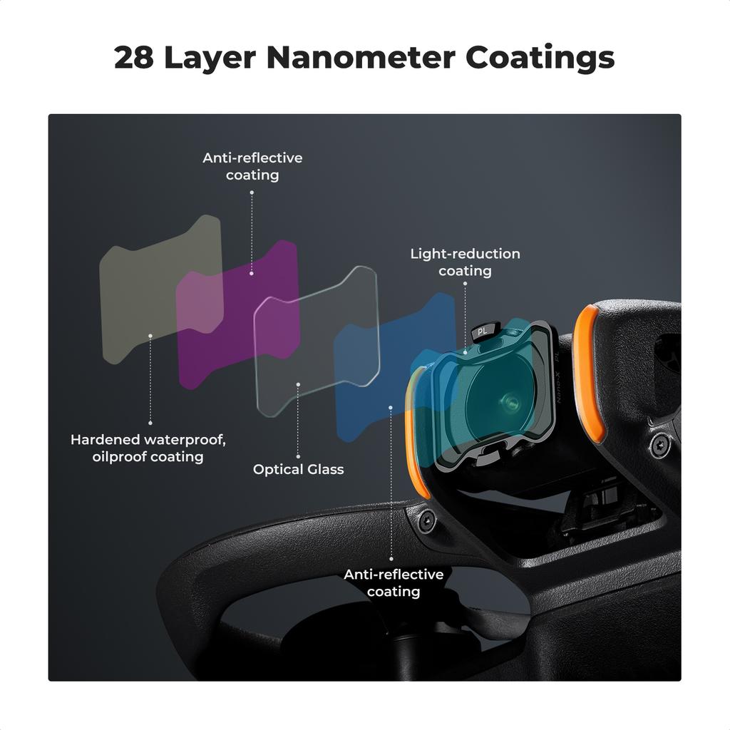 K&F CONCEPT Filter Set for DJI Avata 2 Filter UV/CPL/ND8/ND16/ND32/ND64 Multi-Layer Coated Drone Lens Camera Filters Accessories