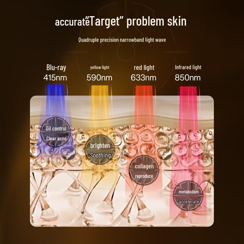 Miguang LED Red & Blue Light Therapy Face Mask