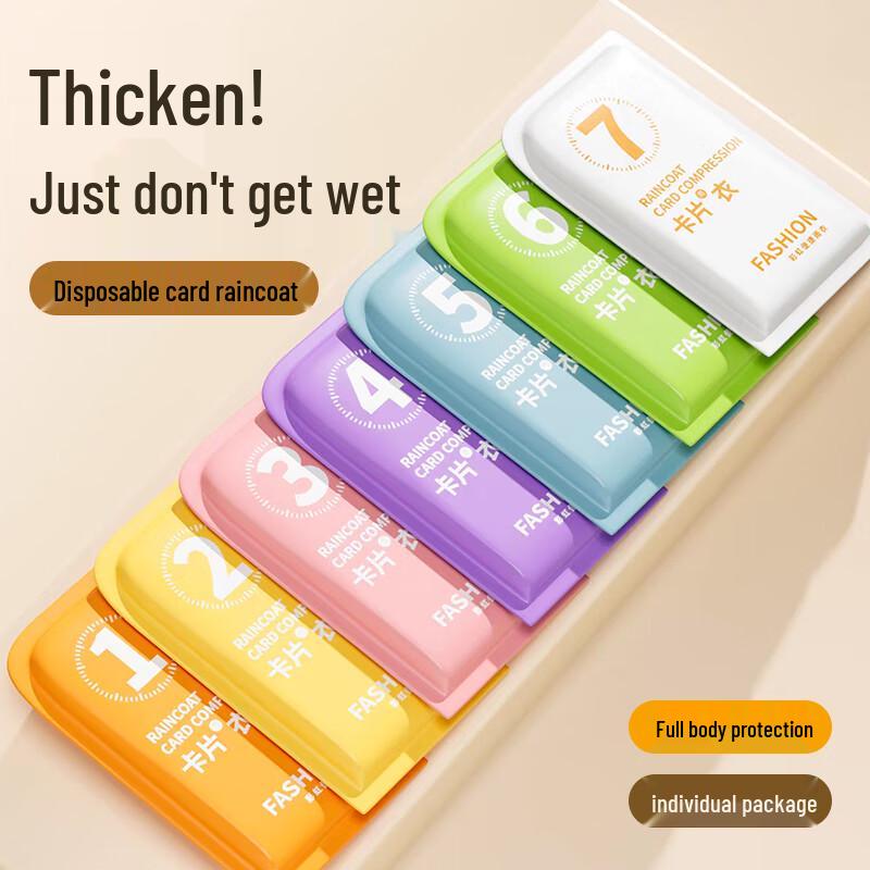 ToMill Rain Protection Collection