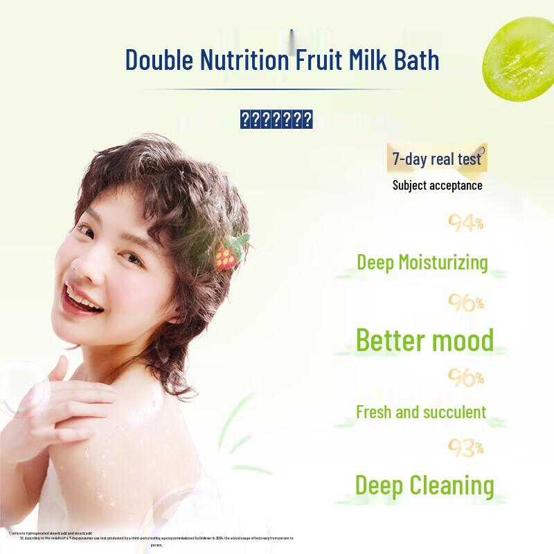 Dove Fruity Milk Moisturizing Shower Foam - Grape Scent