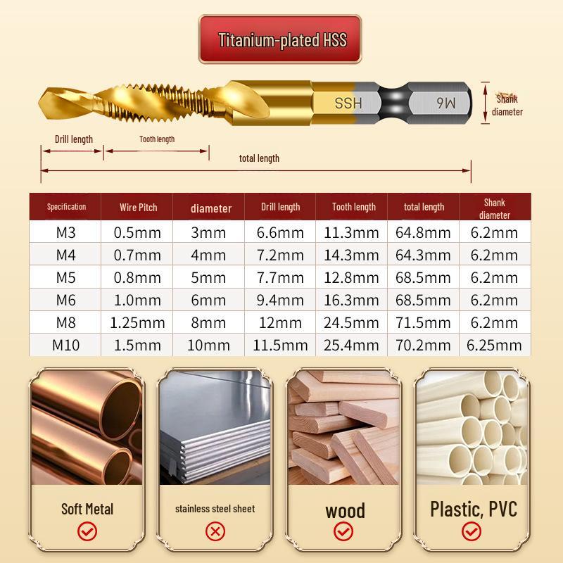Tiangong 3-in-1 Composite Taps: Drills and Taps Stainless Steel Holes for Tapping Screws