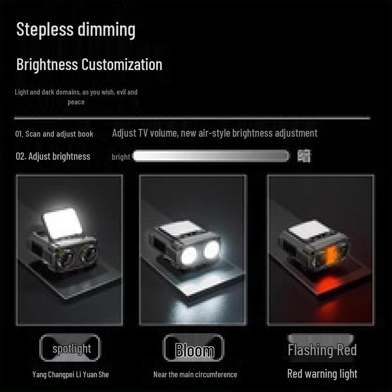NuFeng 6-in-1 Cap Clip Headlamp