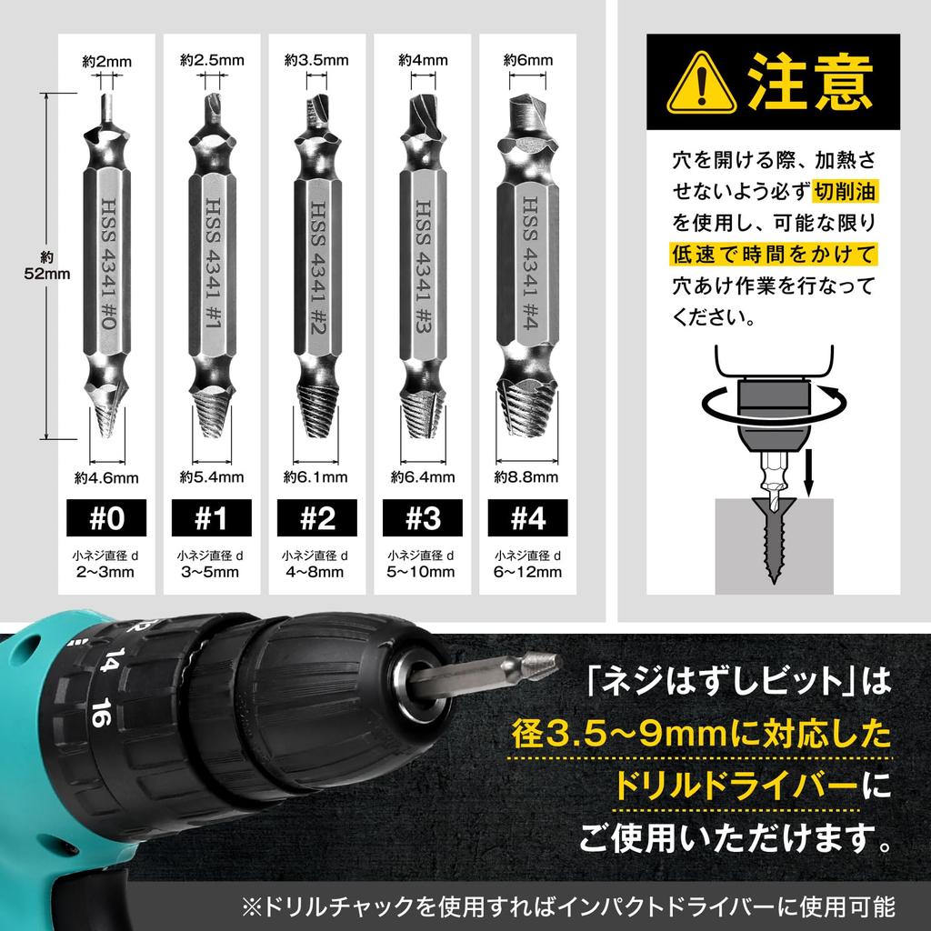 Mel Japan Screw Removal Bit, Set of 5 with Last Bit Screwdriver Bit, Extractor,
