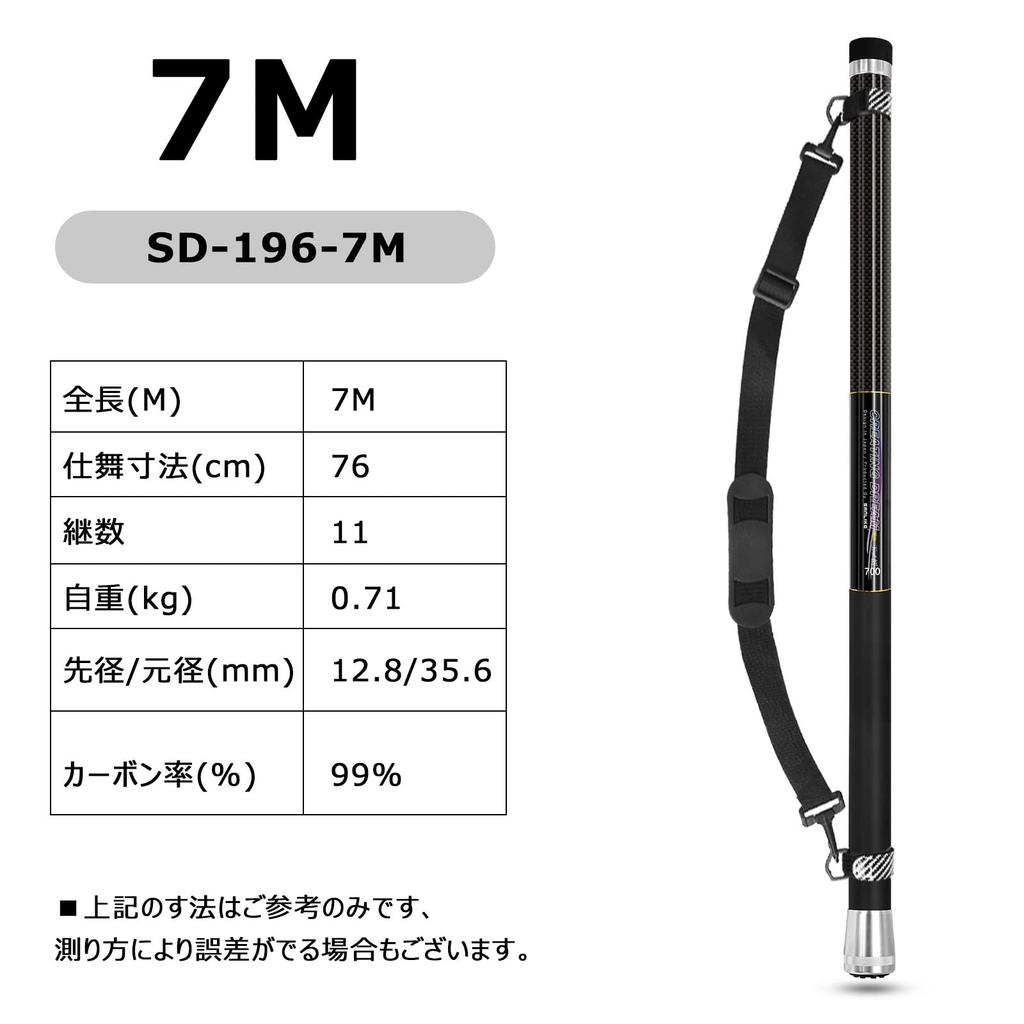 SANLIKE Landing Carbon for All Fish Includes Shoulder and Suitable for Freshwater and Saltwater 800mm Pole, 99% Fiber, Extendable, Species, Strap,
