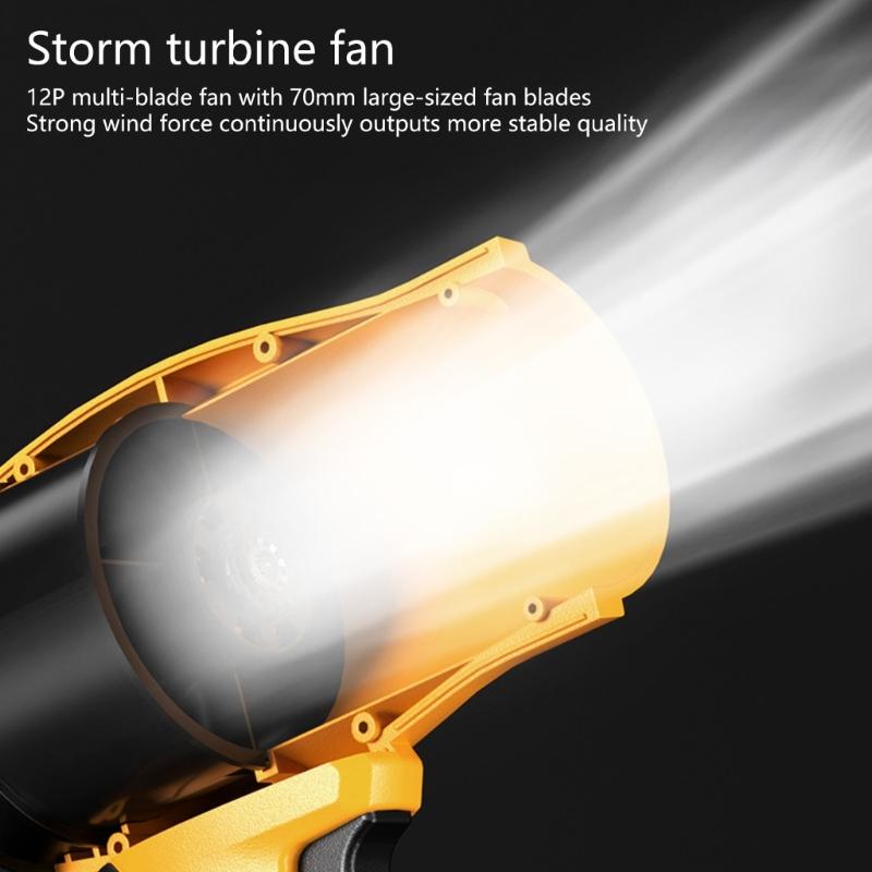 Power Handheld Violent Blower Fan Jet Blower Cooling Fan Adjustable Speed for Car Outdoor Garden Leaf Blowing