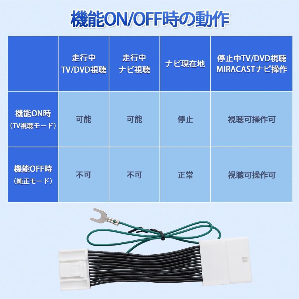 TV Canceller, for Toyota or Daihatsu TV Canceller, TV Kit, Navigation Canceller, Navi Kit,