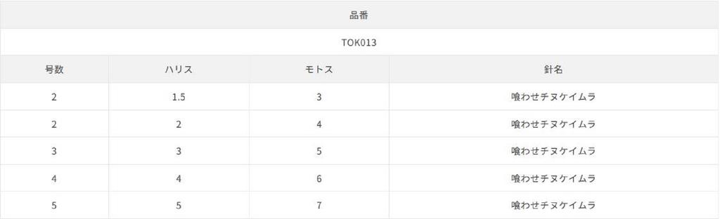 Sasame TOK-013 Bloodbait Sabiki 30cm Size 2-1.5 (9637)