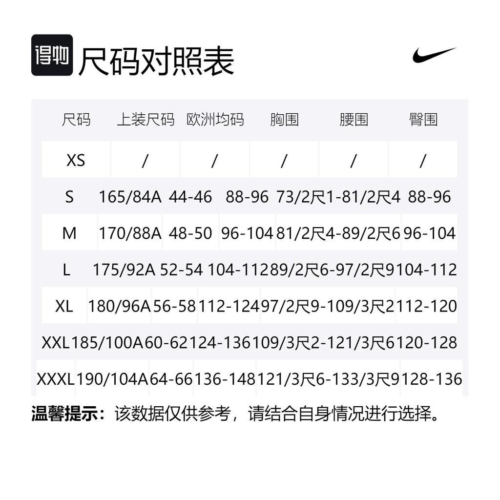Nike Dri-FIT NBA Swingman Jersey Luka Doncic Dallas Mavericks City Edition DO9590-497
