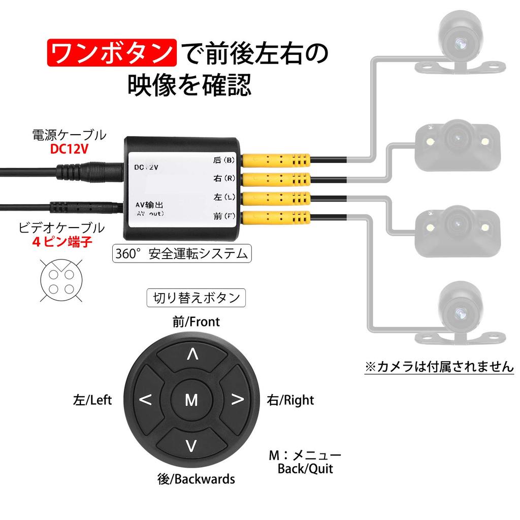 Antion No Blind Spot Safe Driving System with and Rear Remote Switching between and Right Camera DIY 12V Front, Side, Cameras, Control, One-Button