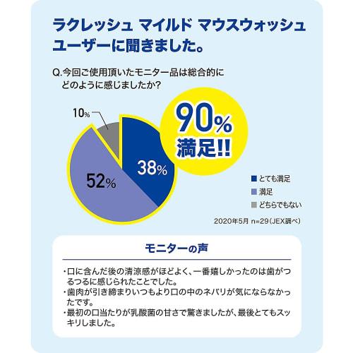 Set of 3: JEX L8020 Lactic Acid Bacteria-Containing New Lacresh Mild Mouthwash (450mL)