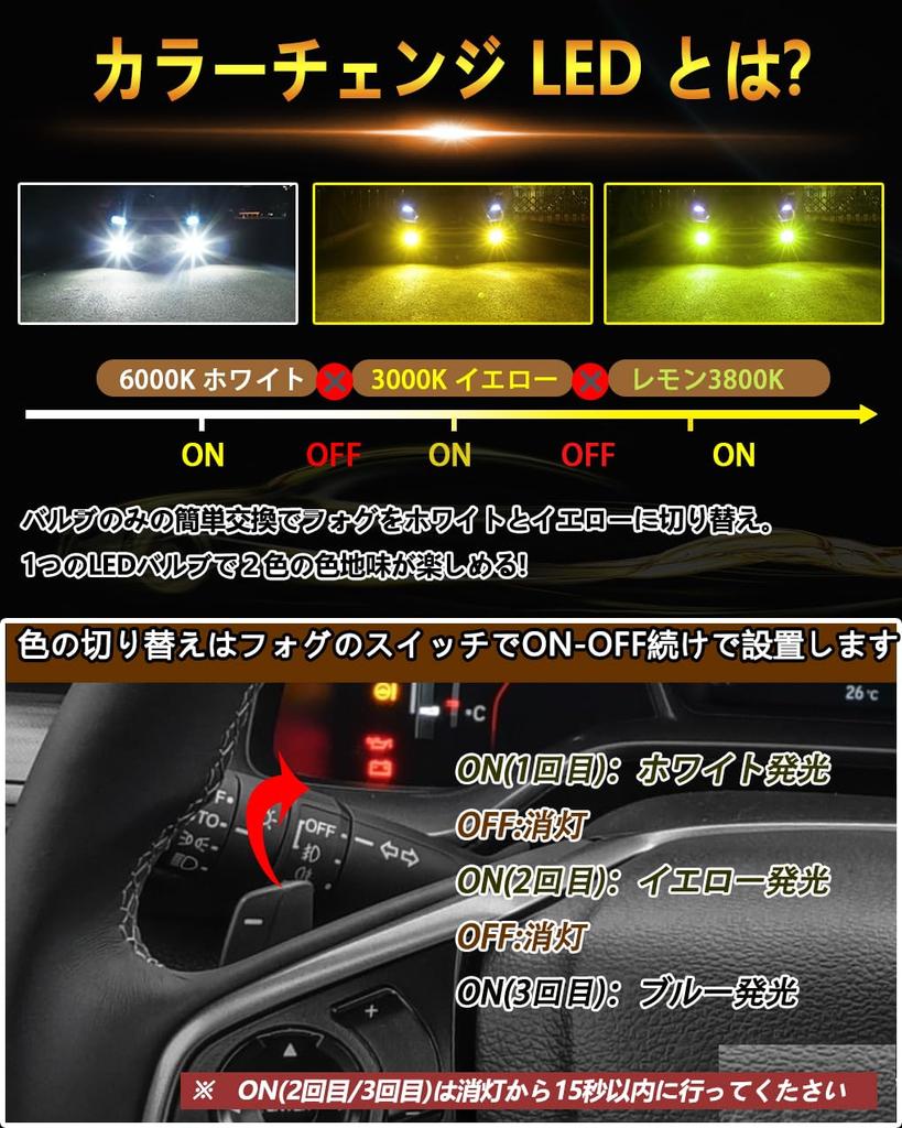 WENLE PSX26W LED Fog Lamp, 3 Color Switching, White/Yellow/Lemon, For DC Cars, High