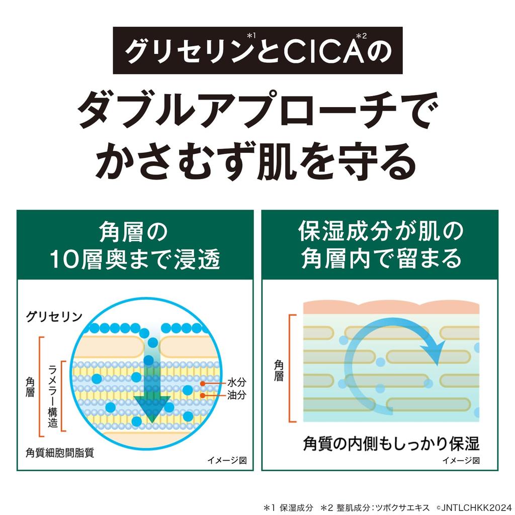 Neutrogena Norwegian Formula Intense Repair CICA Emulsion (Large Capacity, 450ml) - Moisturizing for Extremely Dry, Sensitive, and Irritated Skin