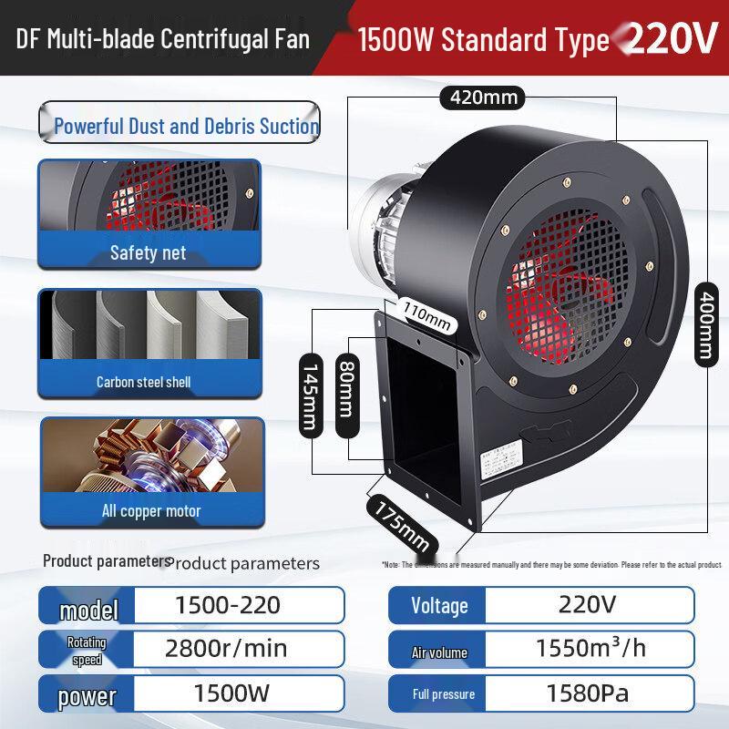 Yunduo DF-9 Industrial Centrifugal Blower Fan
