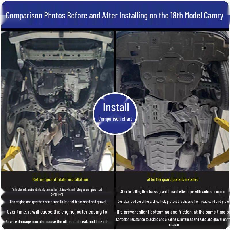 Compatible Splash Shield for Toyota Corolla, Levin, Camry, Highlander, RAV4, Ralink, and Yaris Chassis Armor.
