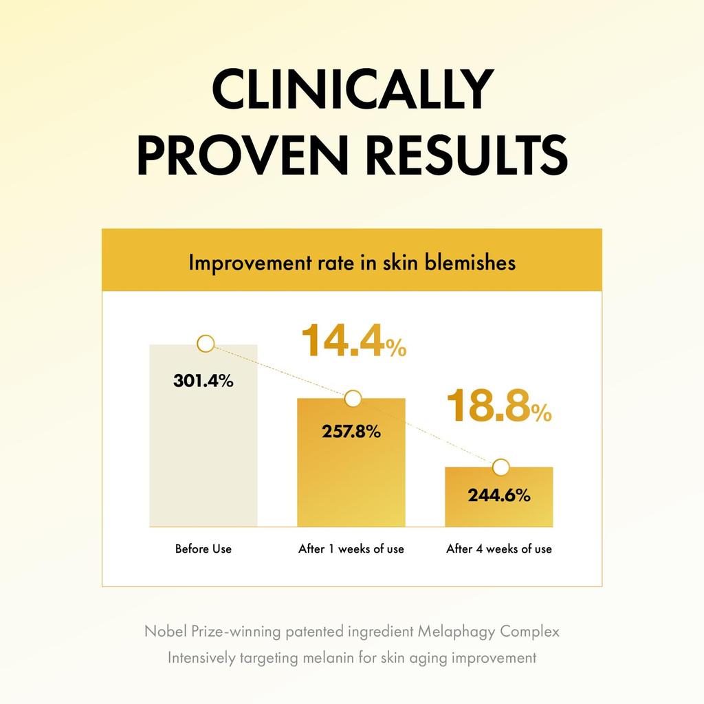 VARIHOPE Pure Vitamin C High Concentration VITA AGING PureC Intensive Melanin Age Korean Skin Care (Very Hop) [Authentic] Ampoule, Serum, 20mL, 14.5%