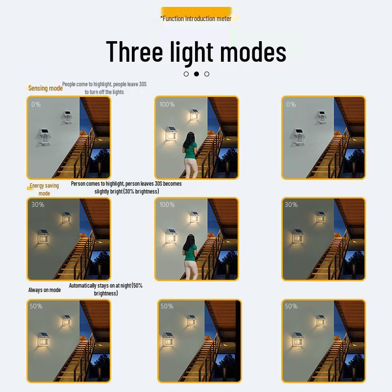 Solar Outdoor Wall Light with Human Body Sensor, Three Modes, Tungsten Filament, Waterproof for Garden or Villa Night Lighting.