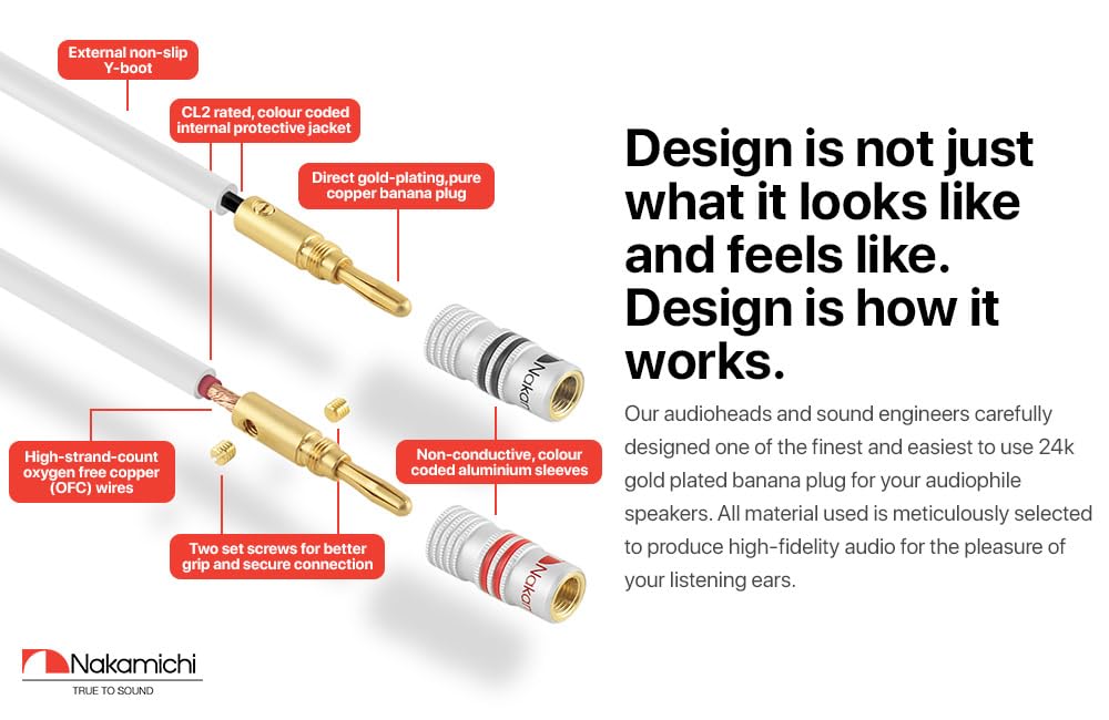Nakamichi Excel Series 24k Gold-Plated Speaker Cable Wire with Banana Plugs, 99.9% Oxygen-Free Copper (OFC) Heavy-Duty Braided for Amplifiers, Hi-Fi,