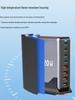 200W GaN Multi-Port USB Charger with PD100W Fast Charge
