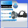 Xuan Yong Rechargeable Headlamp