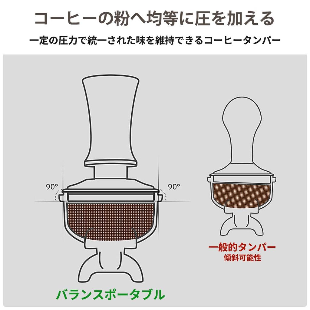 51mm Espresso Tamper, Calibrated Tamper for Espresso Makers, Spring-Loaded Tamper, Stainless Steel Espresso Accessory, for Home, Coffee Shop, and