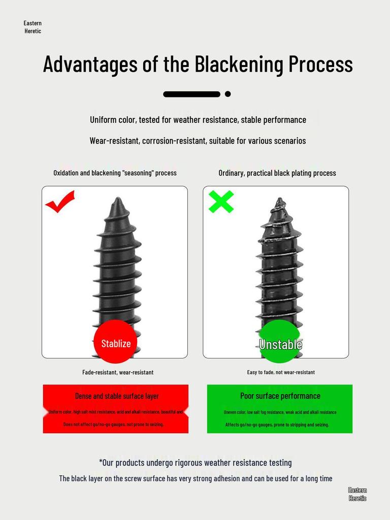 Black 304 Stainless Steel Phillips Flat Head Self-Tapping Screws - Wood Screws M2-M6