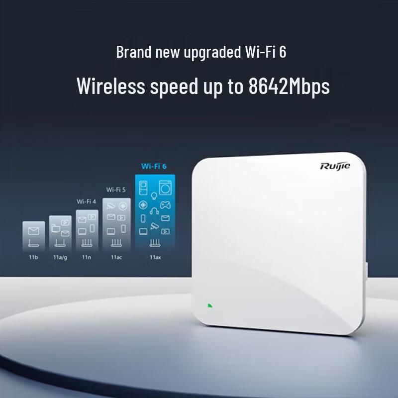Ruijie RG-AP880-AR Wi-Fi 6 Ceiling Mount Access Point