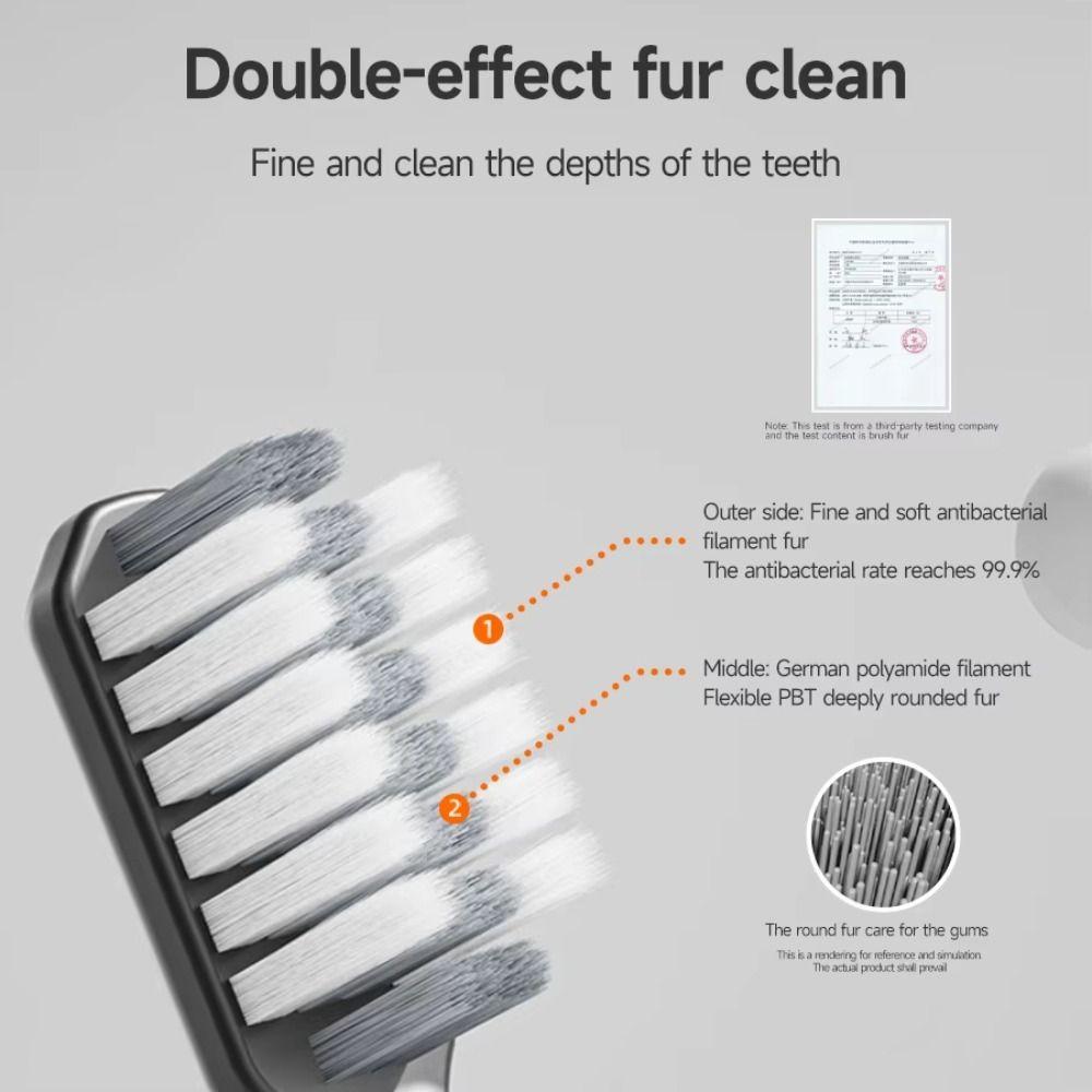 Mini Small Dental Brush Portable Adult Toothbrush New Travel Toothbrush  for Adult Business Travel