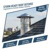 Heat Resistant Stainless Steel Chimney Cap 75-200mm Exterior Wall Air Outlet for Fireplace Ventilation System