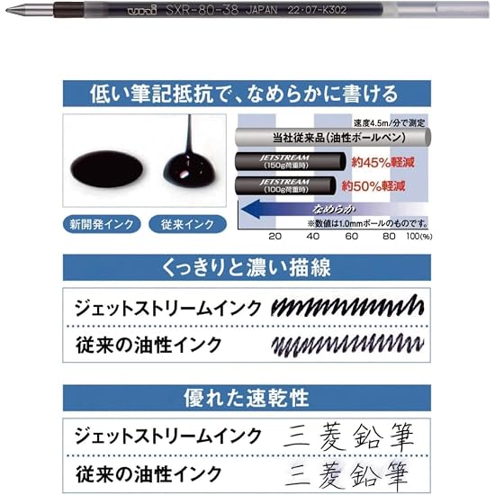MITSUBISHI PENCIL Ballpoint Pen Refill JETSTREAM Multi-color/Multi-functional SXR-80-38K 0.38mm Ball