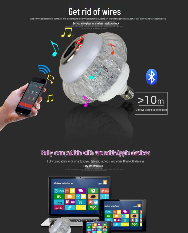 Bluetooth LED Music Bulb: 7-Color Changing Speaker Light with Remote Control for Stage and Ambiance