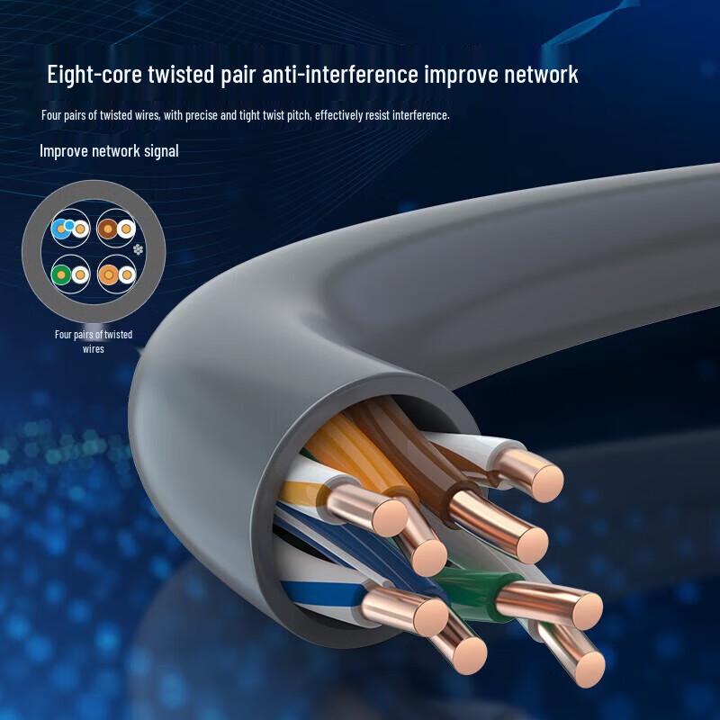 CAT5e Pure Copper PoE Network Cable