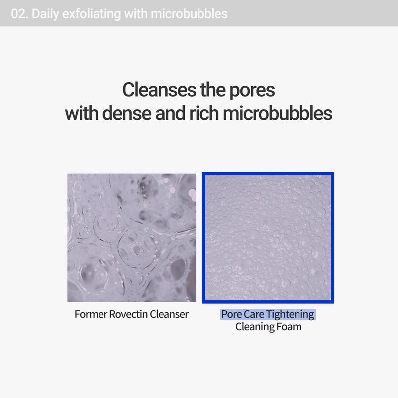 ROVECTIN *renewal* Clean Green Papaya Pore Cleansing Foam 150ml