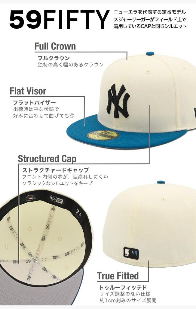 New Era Cap 59FIFTY MLB New York Yankees Under Visor 7 70930899 NER36C5181 2-Tone 3/4