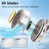 Portable Clip-On Fan Mini Rechargeable 360° Rotatable Fan Adjustable 3-Speed Silent Mini Bladeless Fans
