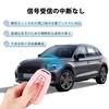 Smart Key Case for Toyota Prius Camry RAV4 New Key Secure (50 Series), (70 Series), Crown, (50 Series), C-HR, Corolla. 2-Button Cover, TPU,