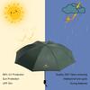 UV Sun Protection Umbrella Strong Windproof Automatic Large Format Outdoor Umbrella Sunshade UV Protection Easy to fold