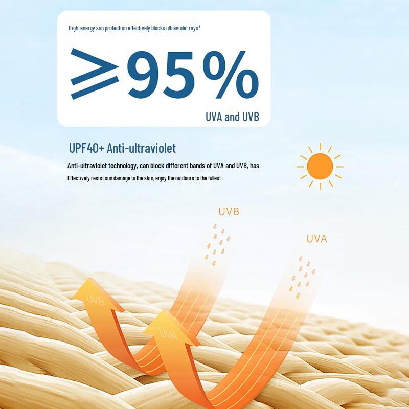 ROMON Men's UV Protection Spliced Casual Short Sleeve T-Shirt