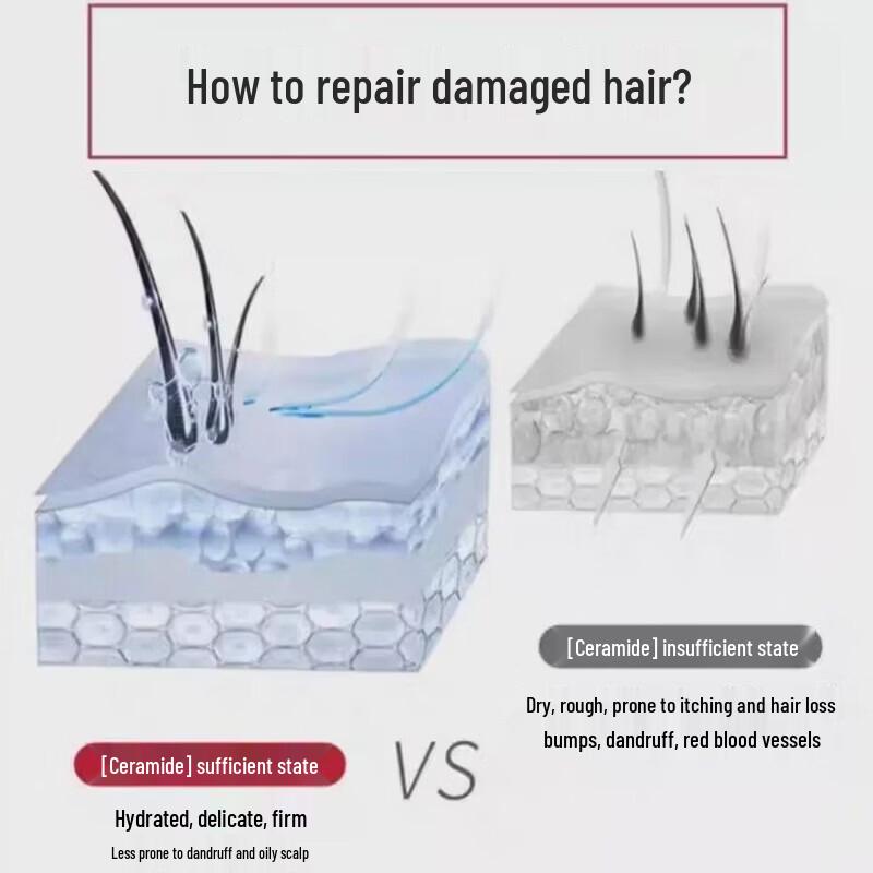 SLEK Strengthening & Repair Hair Mask