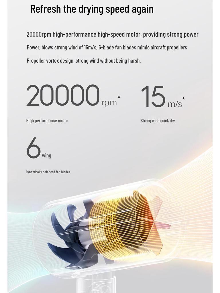 Compatible with Mijia H101/H300 Negative Ion Hair Dryer - Low Noise Hair Care for Dorms and Gifts