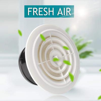 Electrónica climática – Piezas de repuesto para sistemas de ventilación y aire acondicionado