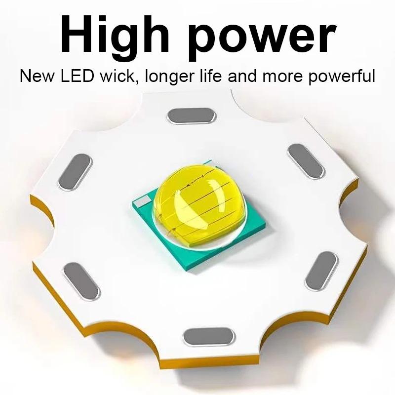 5000LM Super USB Rechargeable Flashlight Ultra Powerful LED Torch Zoomable Strong Lamp Waterproof Emergency Camping Fishing