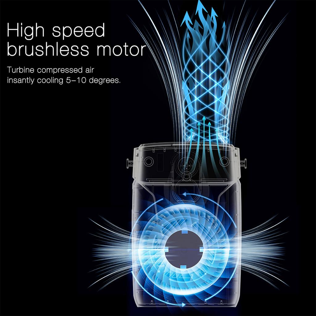 12000mAh Portable Waist Fan USB Rechargeable Air Conditioner Bladeless Mute Hanging Neck Fan Summer Mini Fan for Outdoor