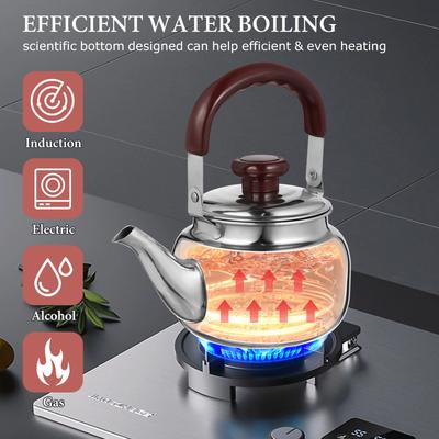 Kochutensilien – Espresso- & Wasserkocher, Kaffeekannen