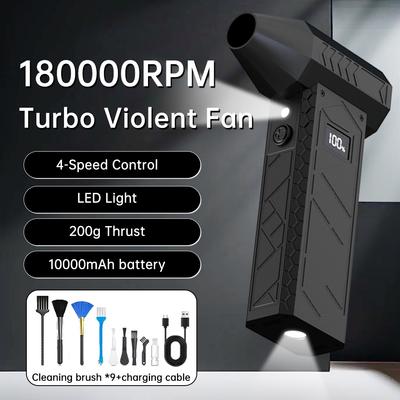 180000 RPM Mini Air Blower | Handheld Turbo Jet Fan | Brushless Motor | 52m/s Wind Speed | Industrial Duct Fan