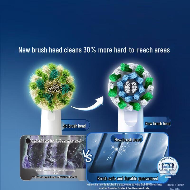 Oral-B 3D White Replacement Brush Heads CN Plug (adapter Included)