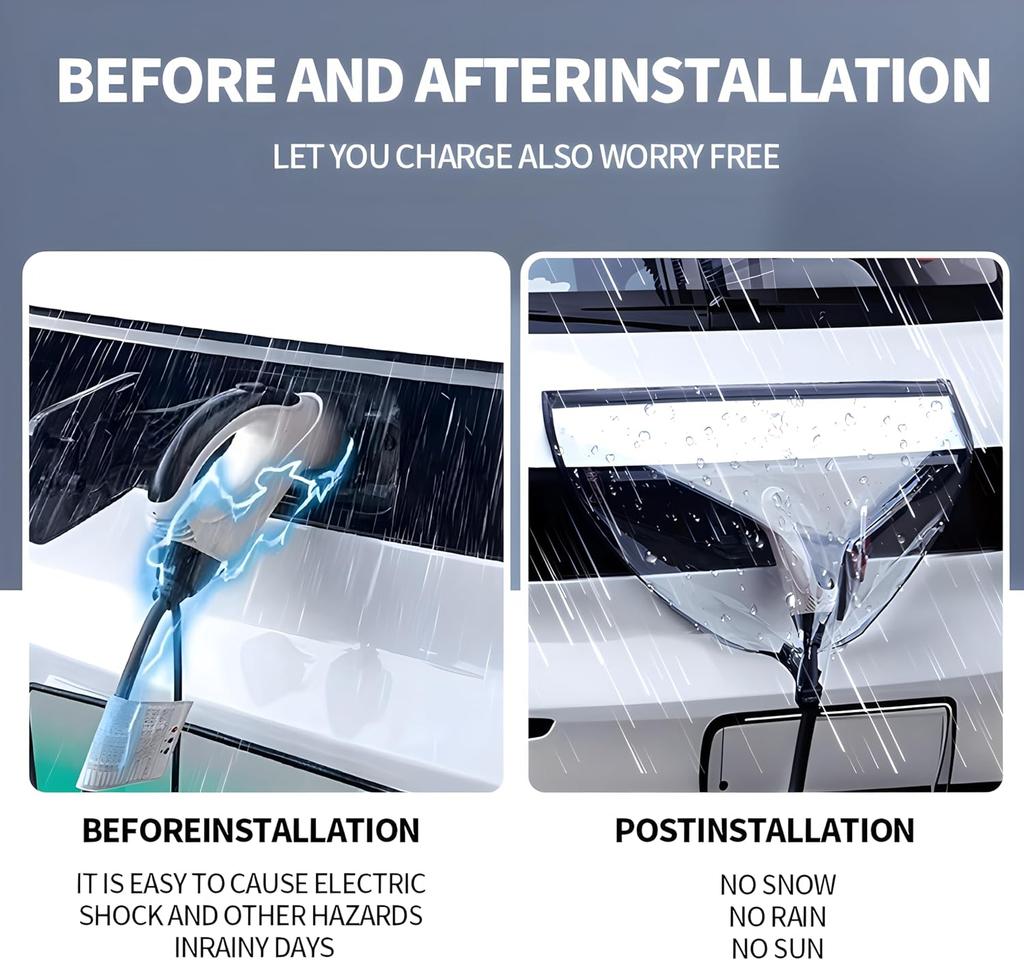 EV Charger Port Cover,Electric Car Charger Plug Cover Outdoor Waterproof Snowproof Rainproof All Weather Protection