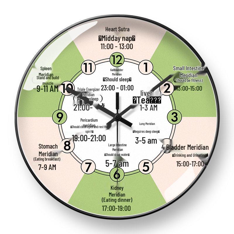 

Traditional Chinese Medicine Wall Clock: Radio-Controlled Clock with Twelve Earthly Branches for Health and Physiotherapy 8 inches
