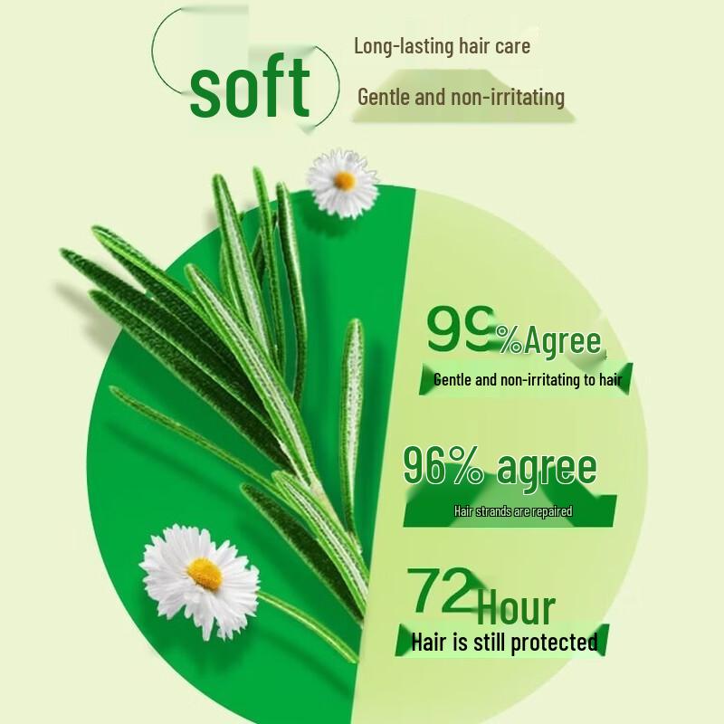 SUPER MiLD Floral Fragrance Conditioner (4-Pack)